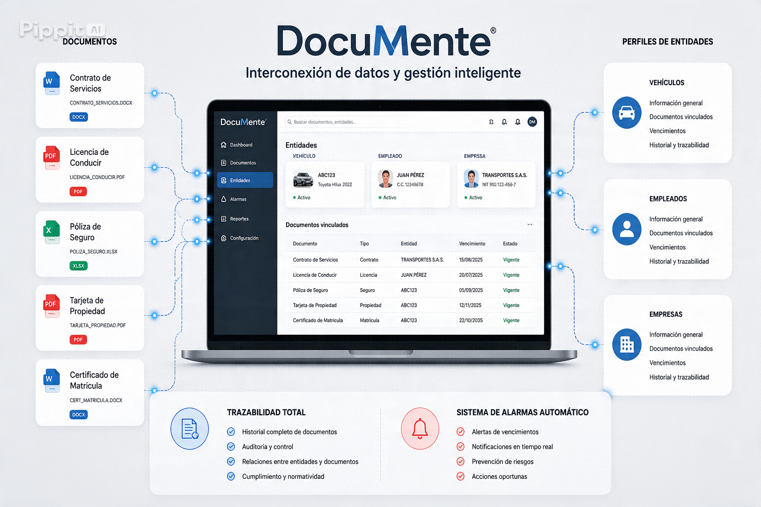 DocuMente
